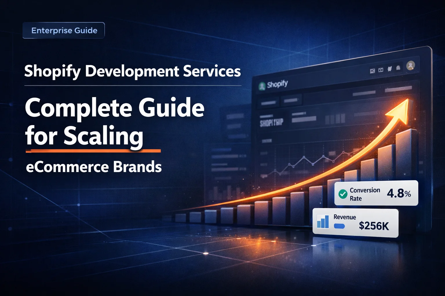 Shopify Development Services: Complete Guide for Scaling eCommerce Brands
