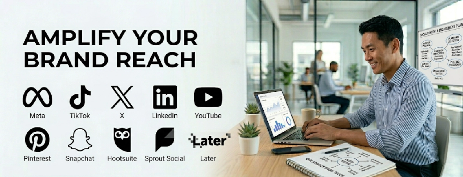 Social Media Marketing Services in India