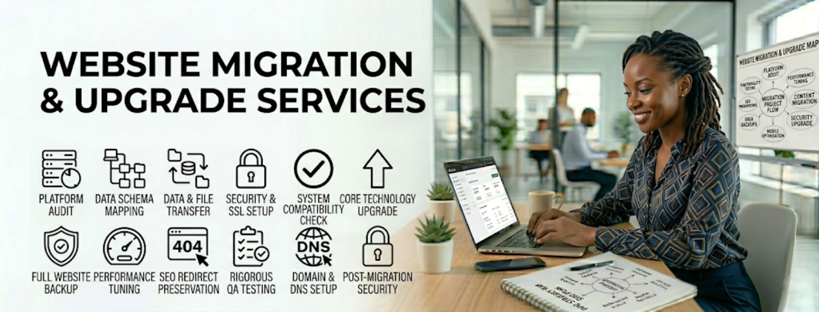 Website Migration & Upgrade Services in India