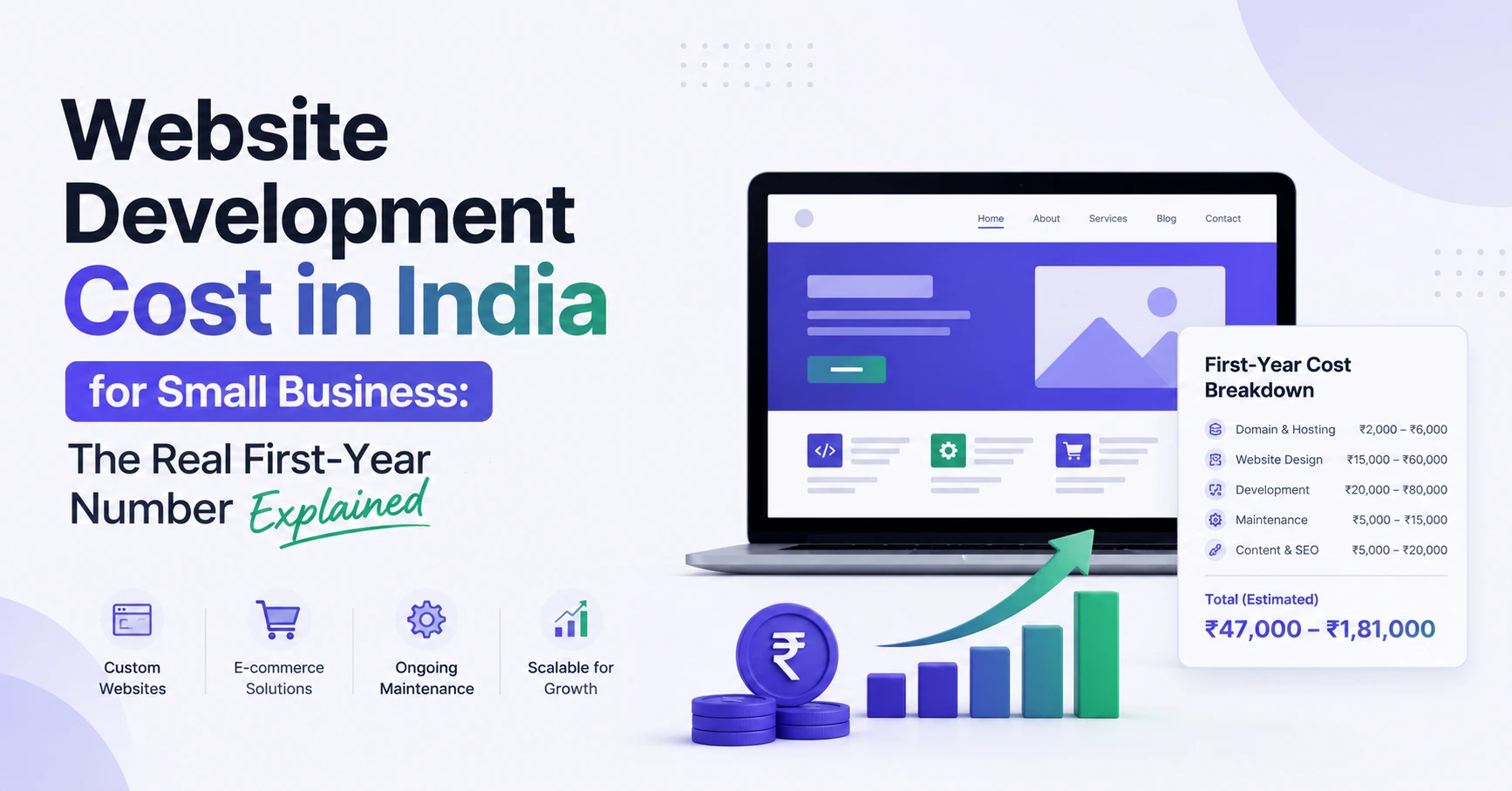 Website Development Cost in India for Small Business: The Real First-Year Number