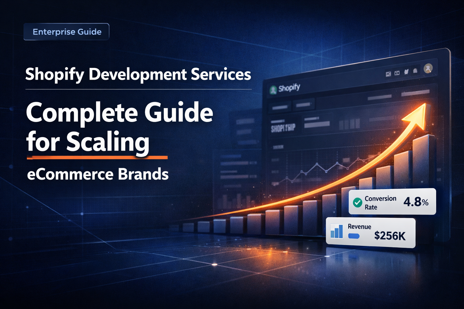Shopify Development Services- Complete Guide for Scaling eCommerce Brands